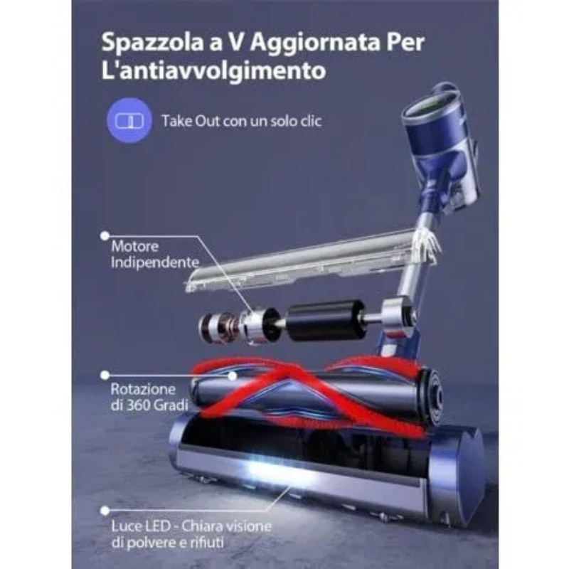 Aspirateur Sans Fil 450W, 38kPa, Écran Tactile – Image 3