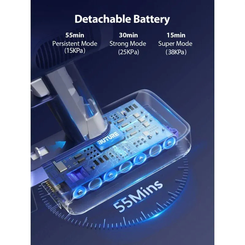 Aspirateur Sans Fil 450W, 38kPa, Écran Tactile – Image 4