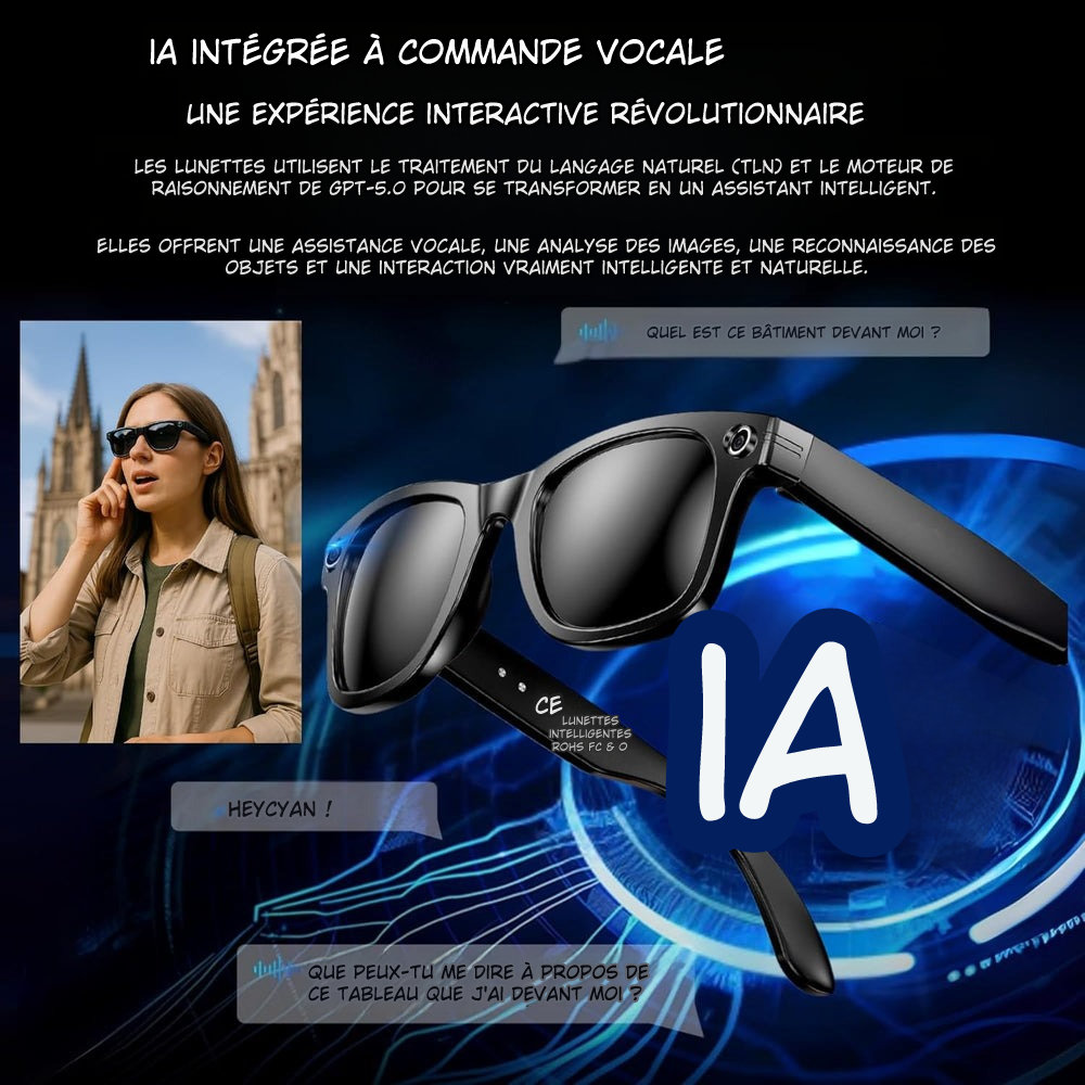 Lunettes intelligentes IA – SmartView Pro – Image 8
